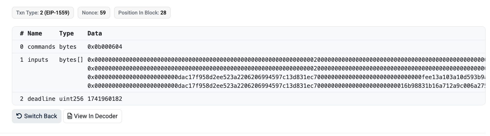 A Uniswap Call
